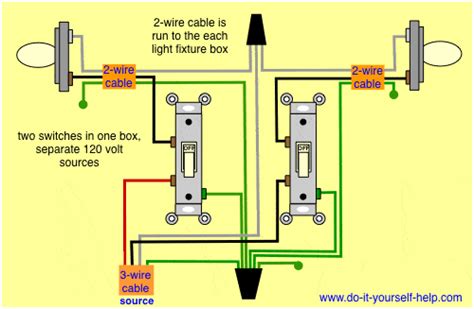 3 gang electrical box wiring diagram|3 gang electrical outlet.